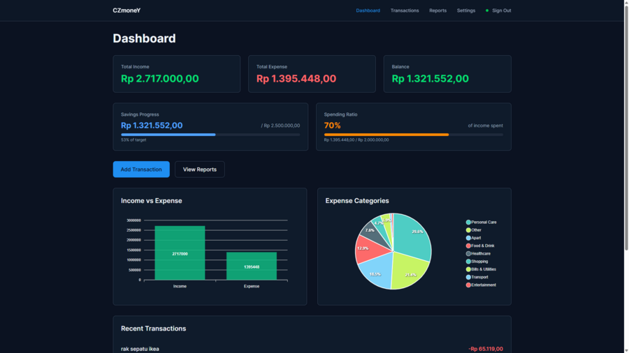 CZMoney - Personal Finance Tracker portfolio preview